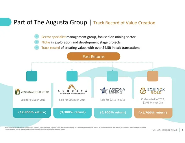 Traction slide 4 from Solaris Resources