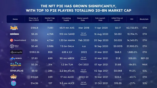 Market sizing / opportunity slide 2 from SolChicks