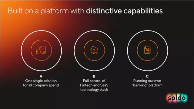 Product / solution slide 9 from Soldo