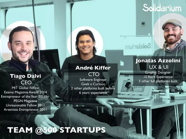 Team slide 3 from Solidarium