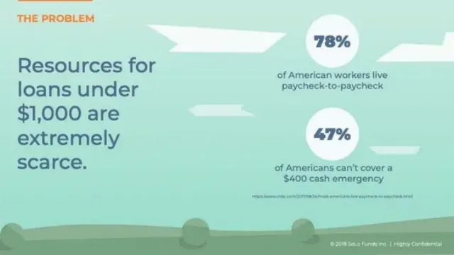 Problem slide 2 from Solo Funds