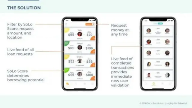 Product / solution slide 4 from Solo Funds