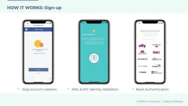 Product / solution slide 5 from Solo Funds