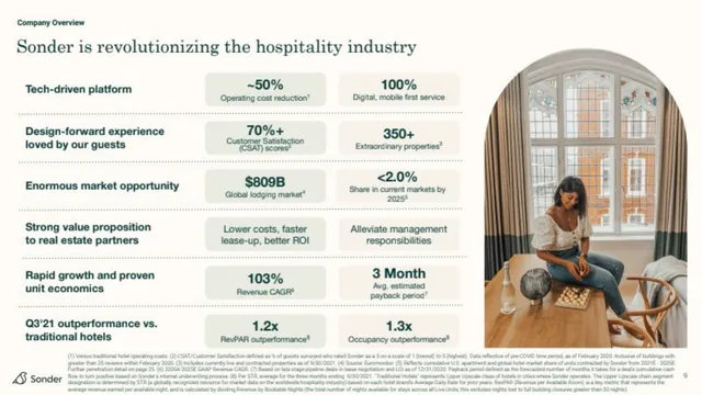 Company overview slide 9 from Sonder