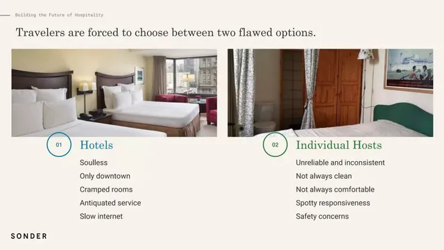 Problem slide 5 from Sonder