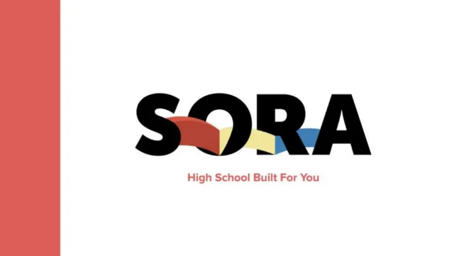 Sora pitch deck cover