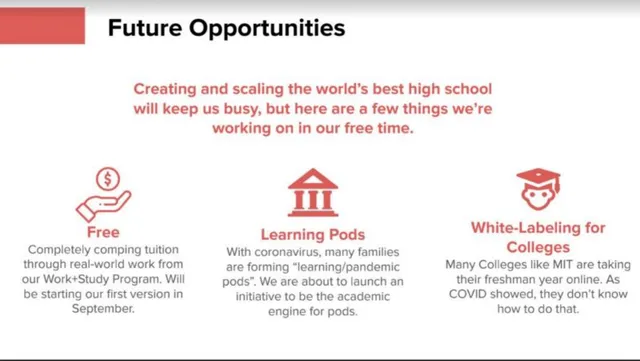 Roadmap slide 10 from Sora
