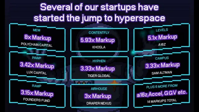 Traction slide 6 from Spacecadet Ventures