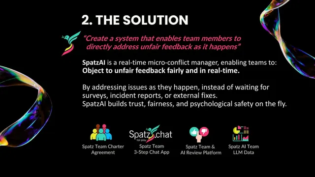 Product / solution slide 3 from SpatzAI