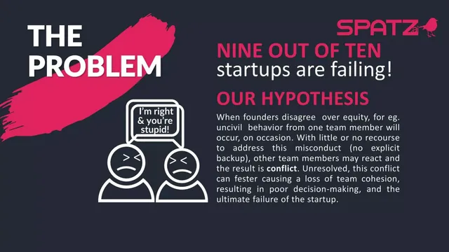 Problem slide 4 from SpatzAI