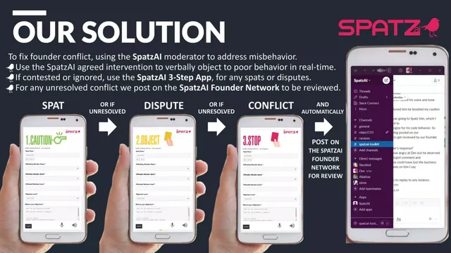 Product / solution slide 5 from SpatzAI