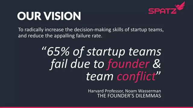 Vision slide 2 from SpatzAI