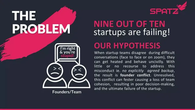 Problem slide 4 from SpatzAI