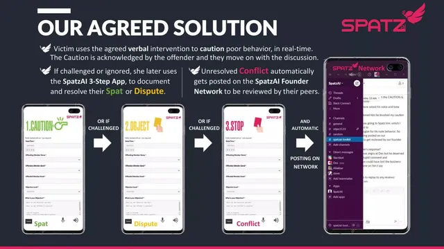 Product / solution slide 5 from SpatzAI