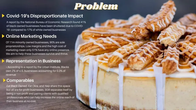 Problem slide 3 from Spicy Green Book
