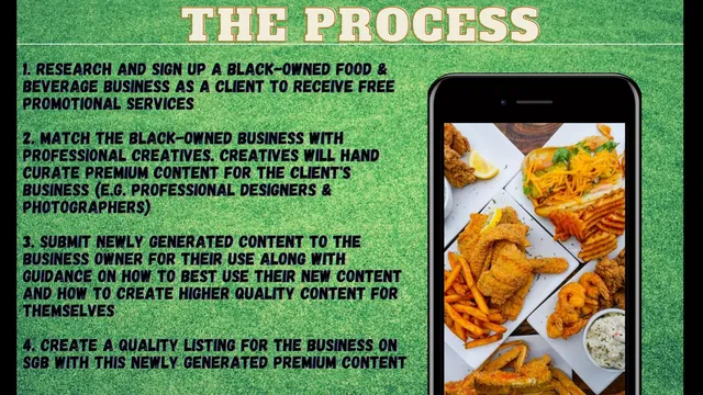 Product / solution slide 5 from Spicy Green Book