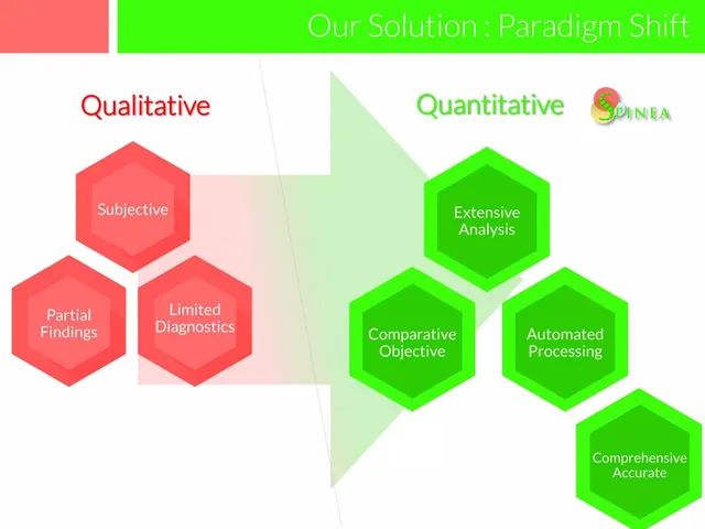 Product / solution slide 4 from Spinea-Medical Ltd.