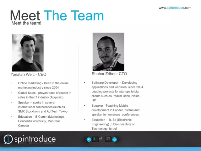 Team slide 2 from Spintroduce