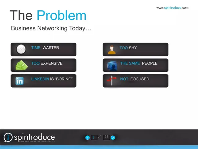 Problem slide 3 from Spintroduce