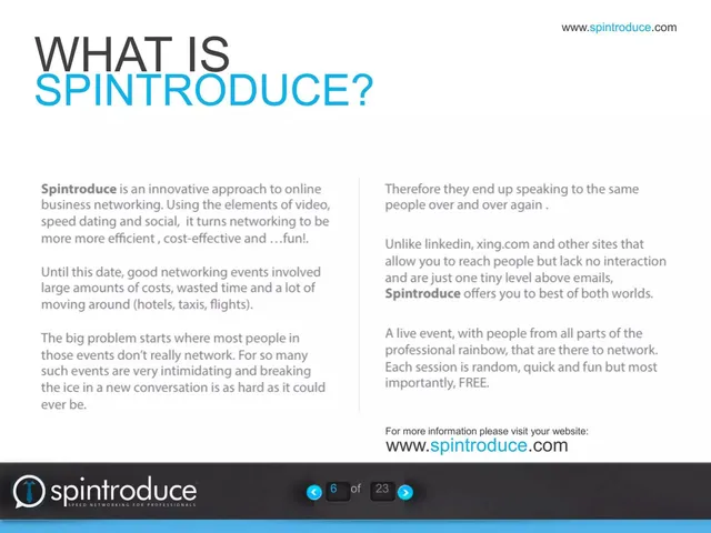Product / solution slide 6 from Spintroduce