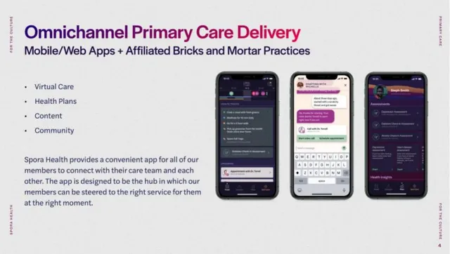 Product / solution slide 4 from Spora Health