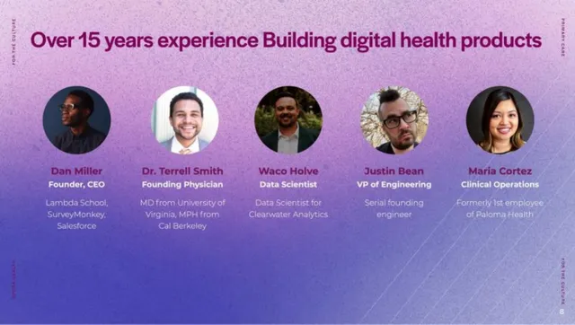 Team slide 8 from Spora Health