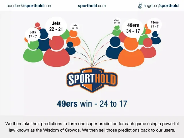 Product / solution slide 3 from Sporthold