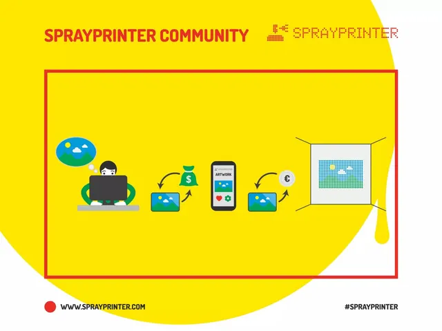 Section divider slide 3 from SprayPrinter