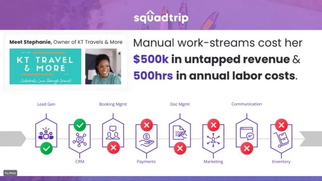 Problem slide 4 from SquadTrip