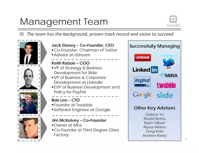 Team slide 3 from Square