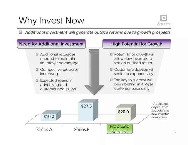 Why now slide 10 from Square