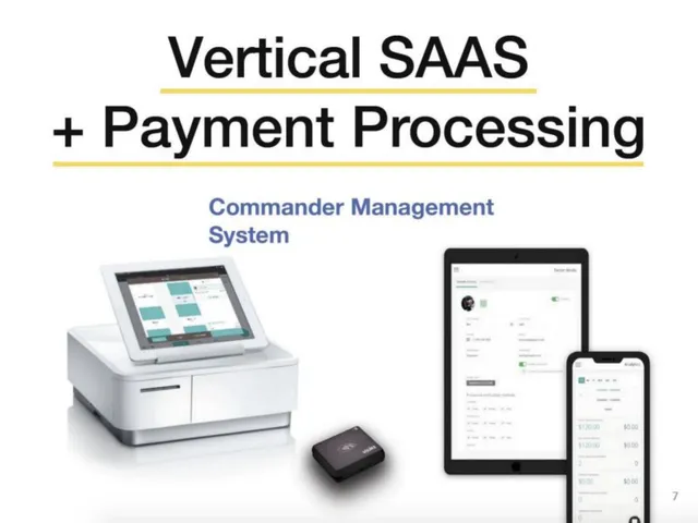 Product / solution slide 5 from Squire