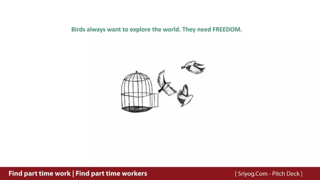 Problem slide 3 from Sriyog.Com