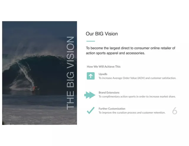 Vision slide 6 from Surf Shop Box