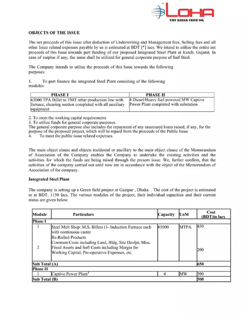 Ask & use of funds slide 5 from SSL (LOHA brand)