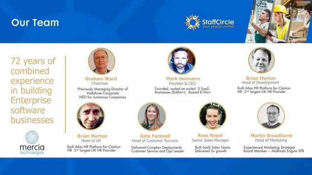 Team slide 3 from StaffCircle