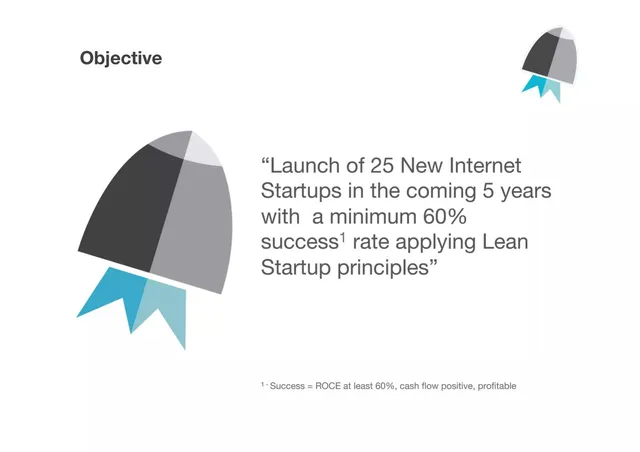 Roadmap slide 3 from StarterSquad