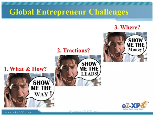 Agenda / contents slide 2 from Startup360
