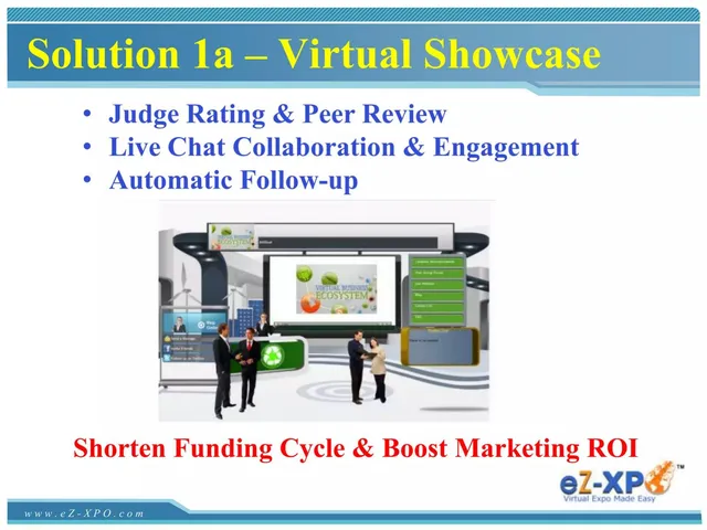 Product / solution slide 5 from Startup360