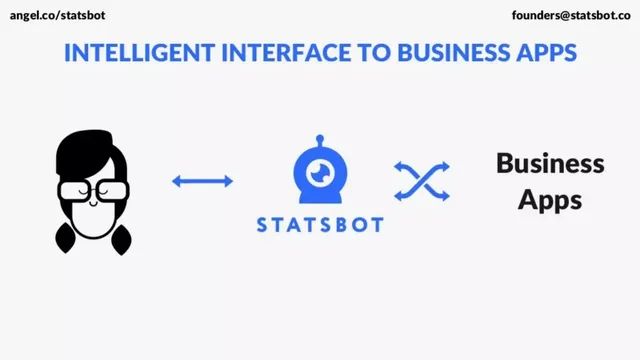 Cover slide 3 from Statsbot