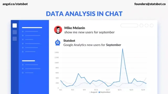 Product / solution slide 4 from Statsbot