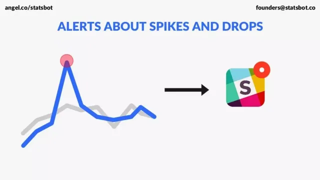 Product / solution slide 5 from Statsbot