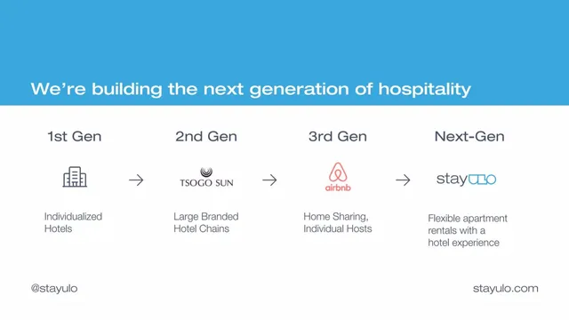 Product / solution slide 3 from Stay Ulo