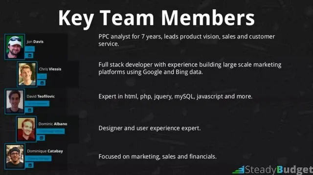 Team slide 9 from SteadyBudget (now Shape.io)