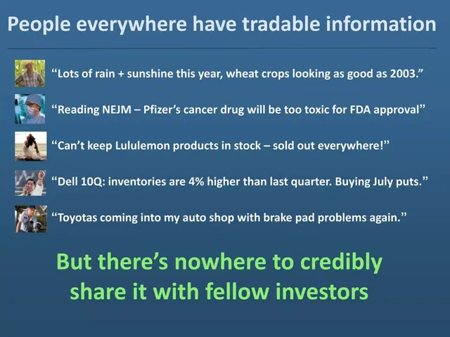 Problem slide 3 from Stockr