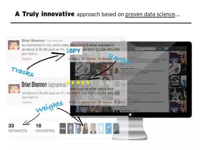 Other slide 3 from StockStreams