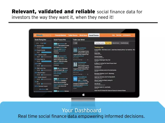 Product / solution slide 4 from StockStreams