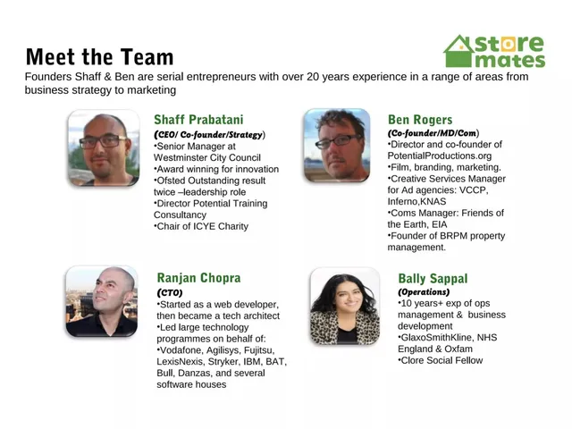 Team slide 3 from Storemates