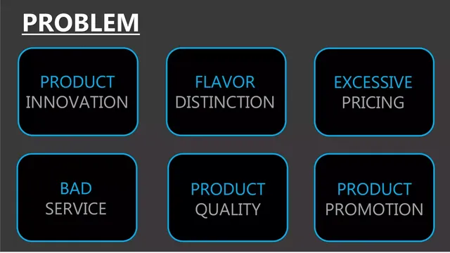 Competitors slide 2 from Stratoscream (Solemon Food Corporation)
