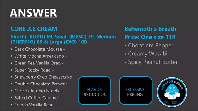 Product / solution slide 5 from Stratoscream (Solemon Food Corporation)